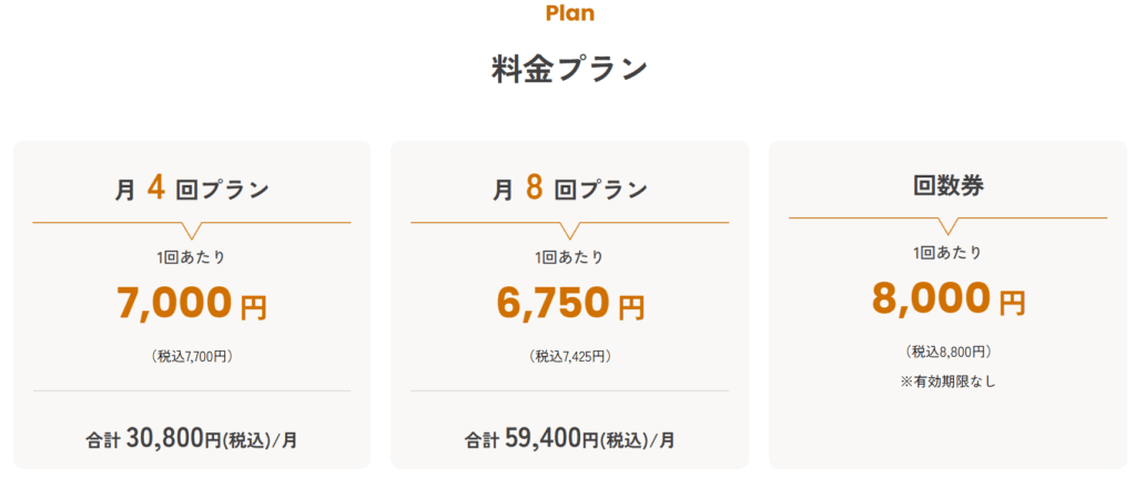 YourGym東新宿店の料金プラン画像